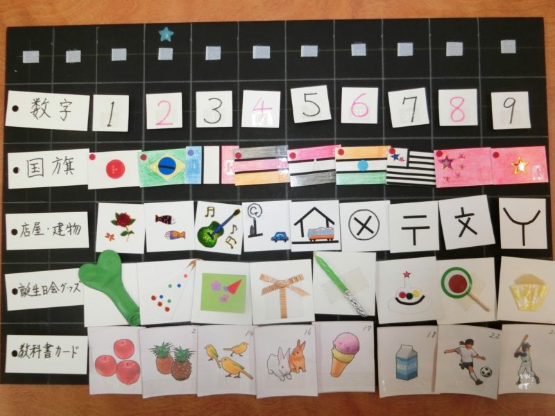 数字や国旗、店屋・建物、誕生日会グッズ、教科書カードなどのカテゴリの単語カードがずらりと並ぶ。それぞれのカードには手で触って分かるような図がかかれていたり、実物に近いものが貼り付けられていて触って楽しむことができる。点字情報ももちろんついている。